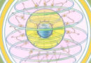 Doguix en su Mundo Molecular